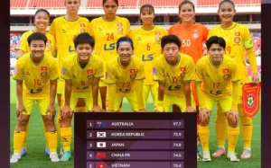 Các trận đấu tiếp theo